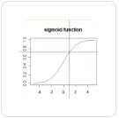 Read more about the article CrossHair