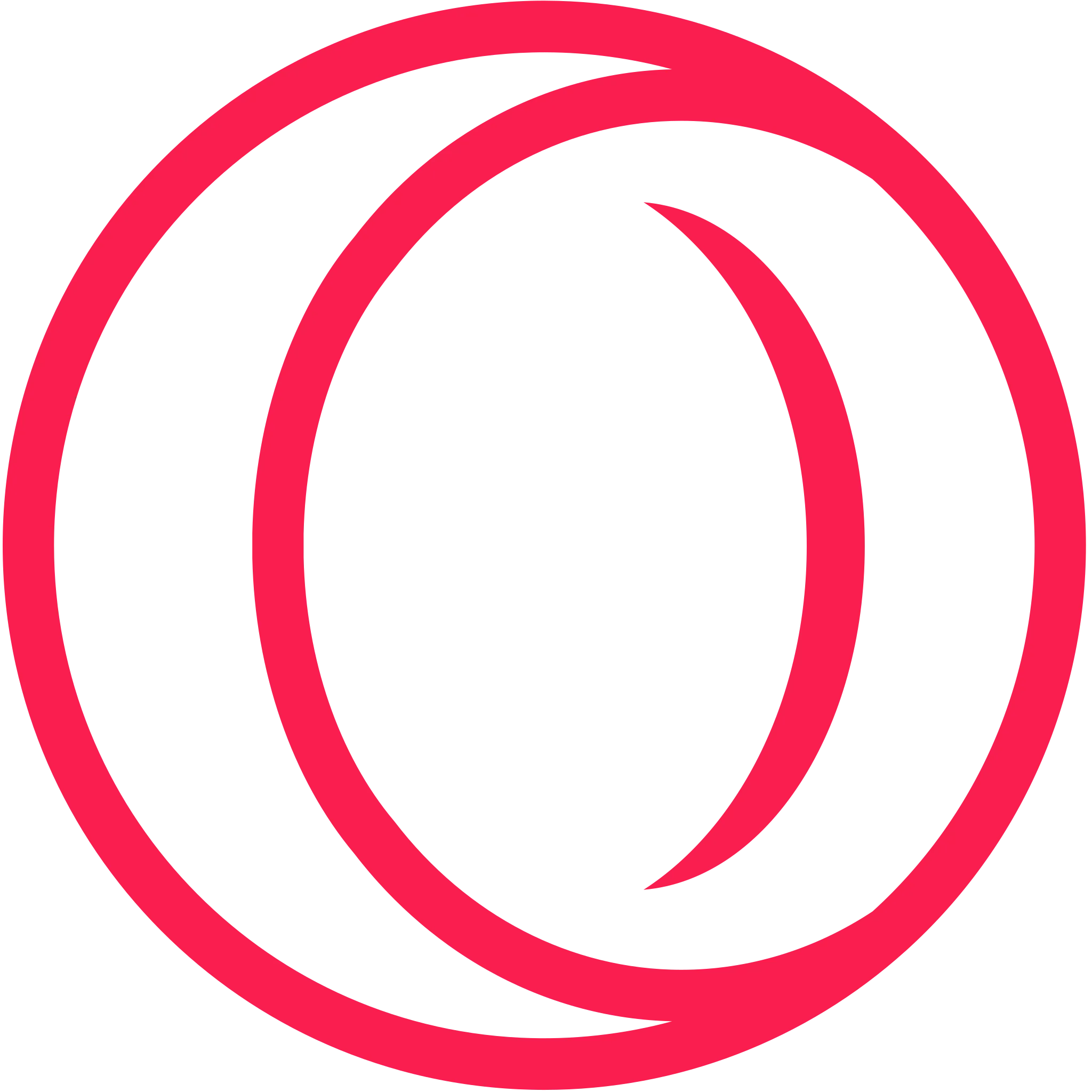 Read more about the article Opera GX