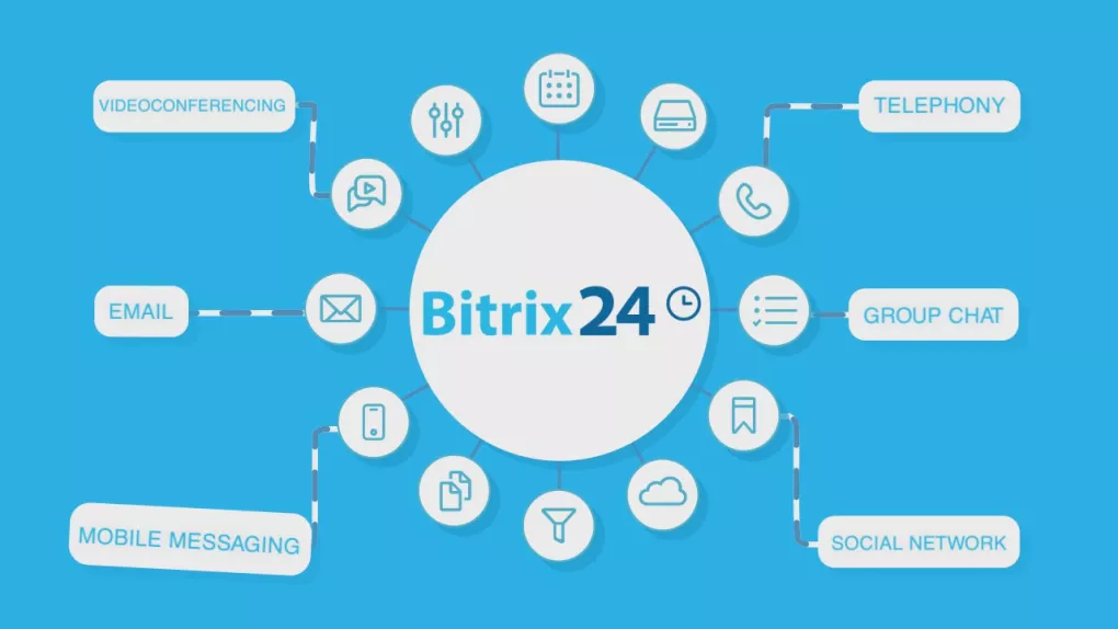 bitrix24-screenshot