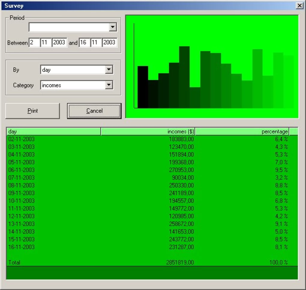 Read more about the article Easy Cash Manager