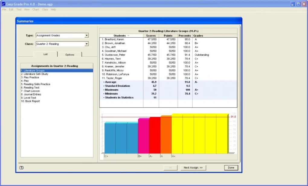 Read more about the article Easy Grade Pro